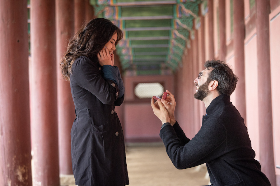 The Paparazzi Proposal Empire: Where Love Meets Fortune  : Financial Reports (2026 Update)